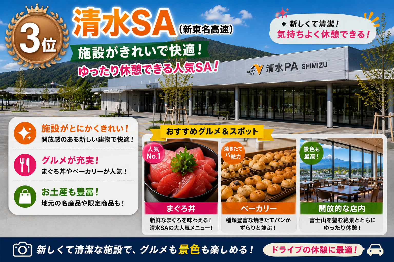 清水SA 新東名 グルメ 景色 休憩 おすすめ